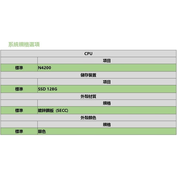 [信賀藍海]開店特賣Nextech 15.6吋 All-in-One 觸控電腦 (N4200)-細節圖3