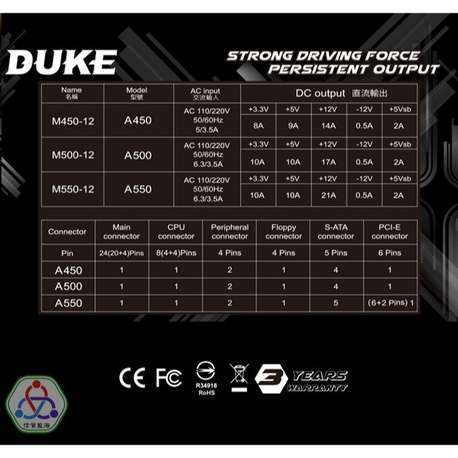 [信賀藍海] Mavoly 松聖 DUKE M450-12 POWER(450W)-細節圖4