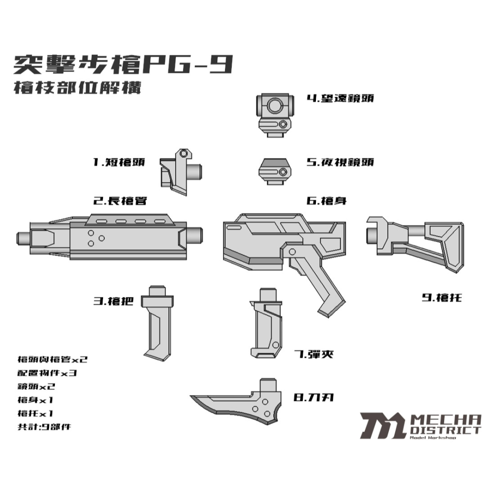 MechaDistrict 突擊步槍PG-9 1/12機娘用改套-細節圖9