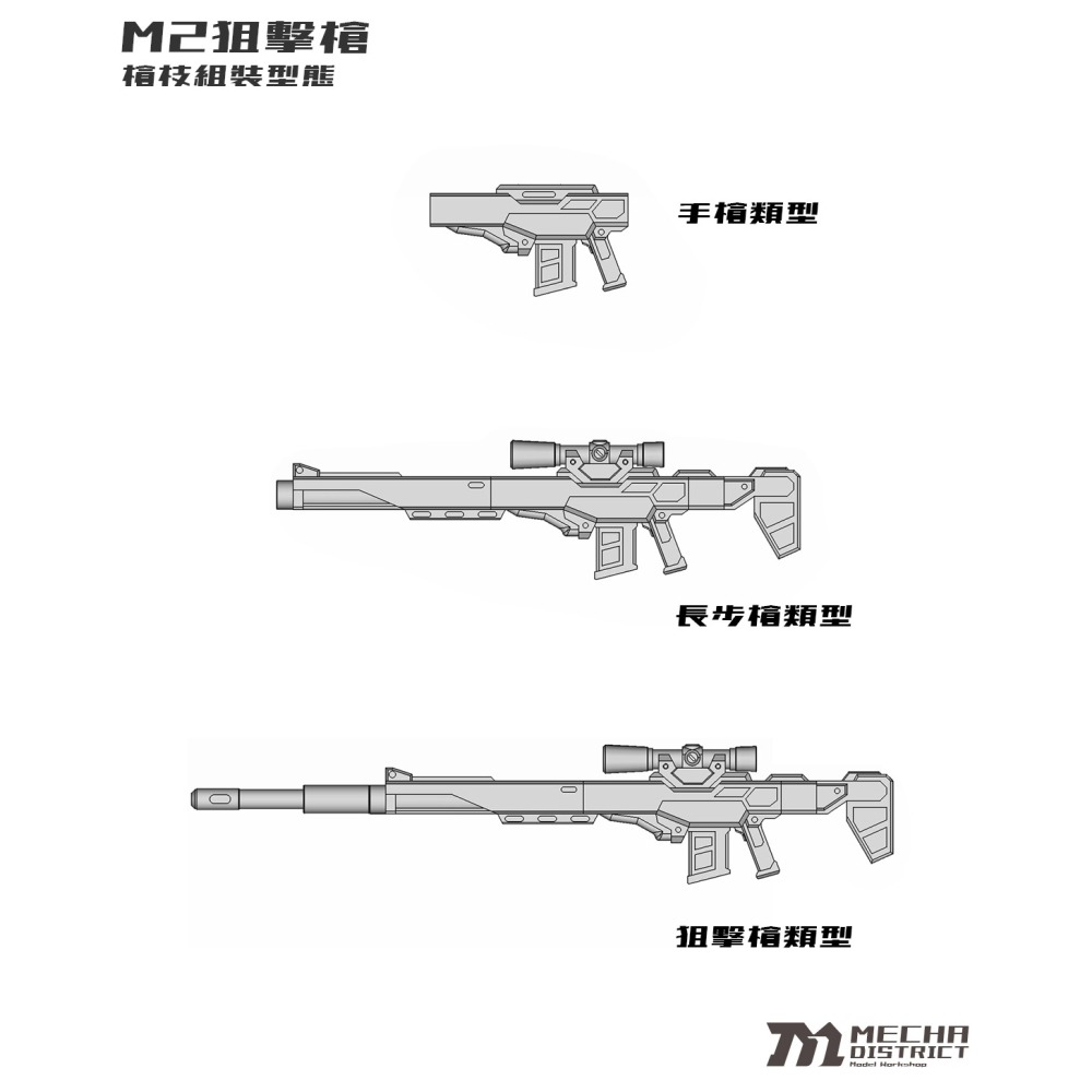 MechaDistrict M2狙擊槍 1/12機娘用改套-細節圖6