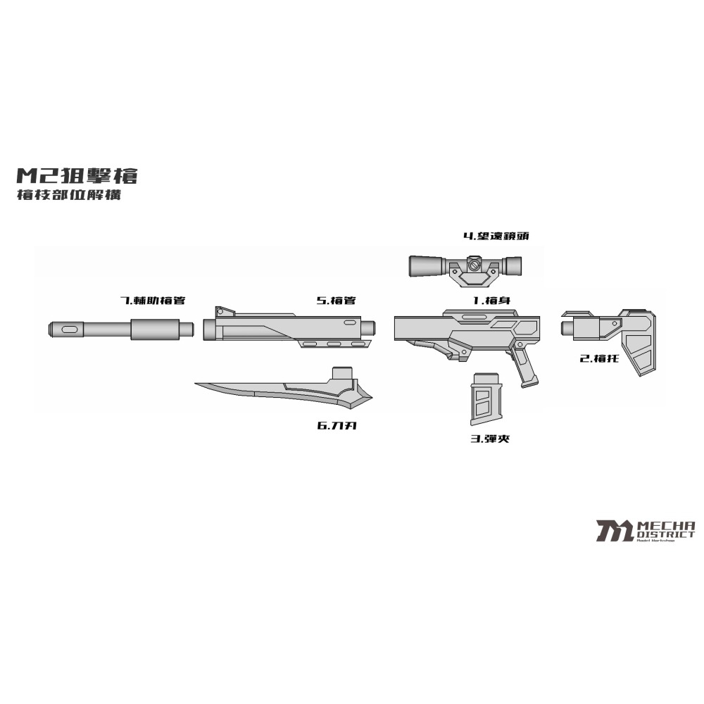 MechaDistrict M2狙擊槍 1/12機娘用改套-細節圖8