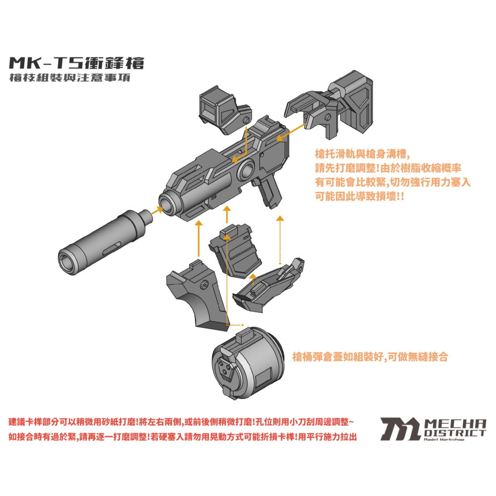 MechaDistrict MK-T5衝鋒槍1/12機娘用改套-細節圖3