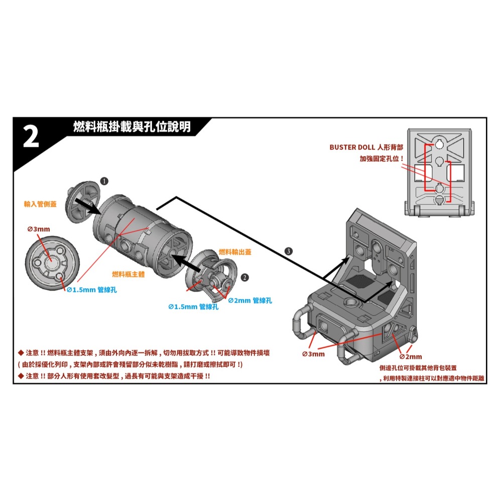 MechaDistrict  地獄火噴射器 Hellfire Injector-M13 1/12機娘用改套-細節圖2