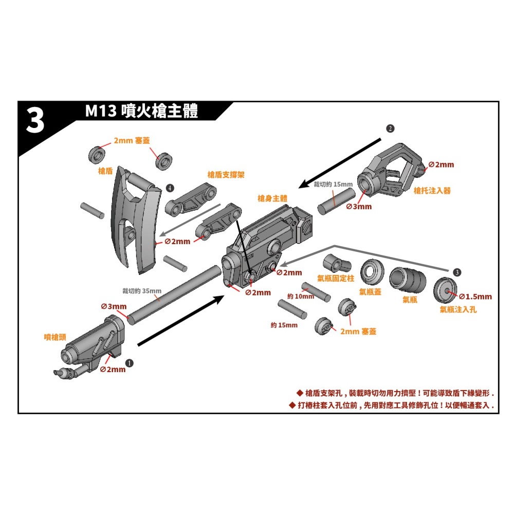 MechaDistrict  地獄火噴射器 Hellfire Injector-M13 1/12機娘用改套-細節圖3
