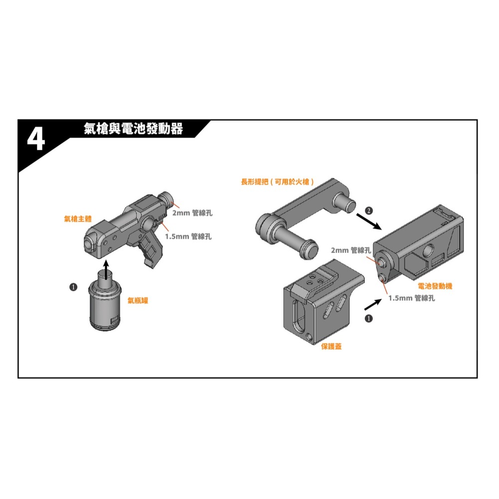 MechaDistrict  地獄火噴射器 Hellfire Injector-M13 1/12機娘用改套-細節圖4