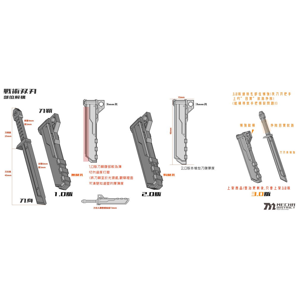 MechaDistrict 戰術雙刃 Tactical knives 1/12機娘用改套-細節圖5