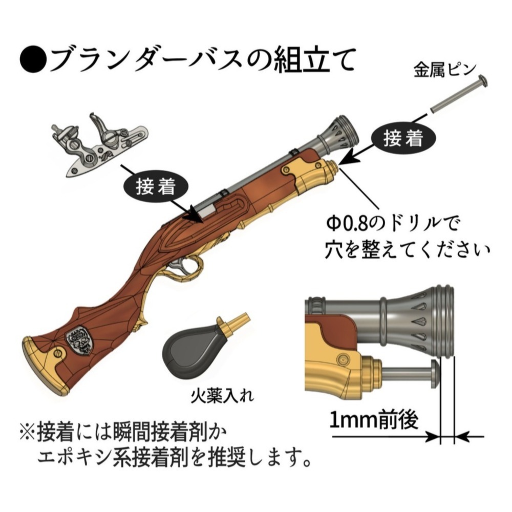 [預購][天然堂]1/10～1/12雷筒（一組一把 有塗裝版選項）-細節圖5