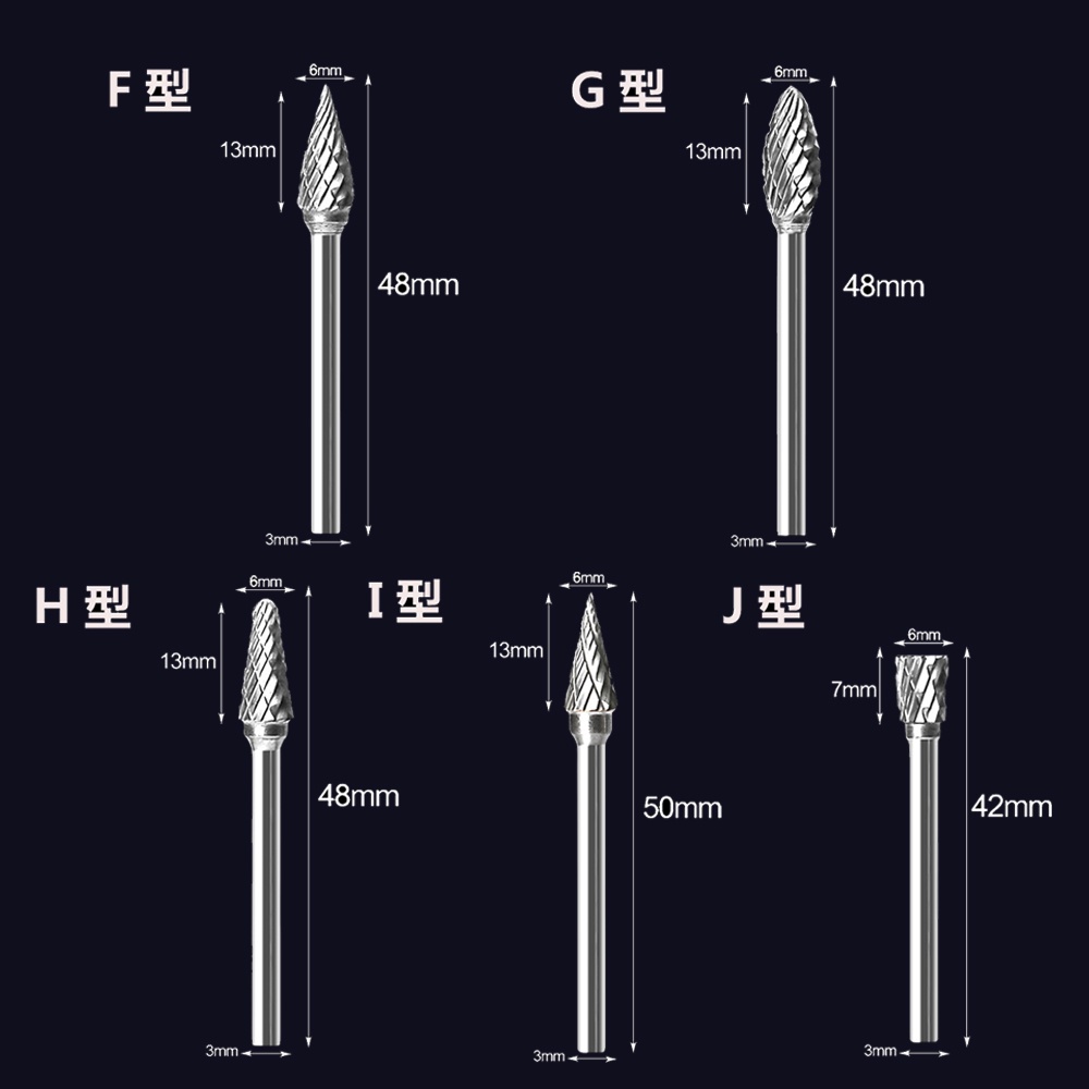 鎢鋼打磨頭 TSGH 蓋斯工具 鑽頭 拋光機 刻磨機 研磨 鑽孔 開孔 打磨頭 鑽孔器 滾刀 洗刀 刻磨機 磨頭-細節圖5