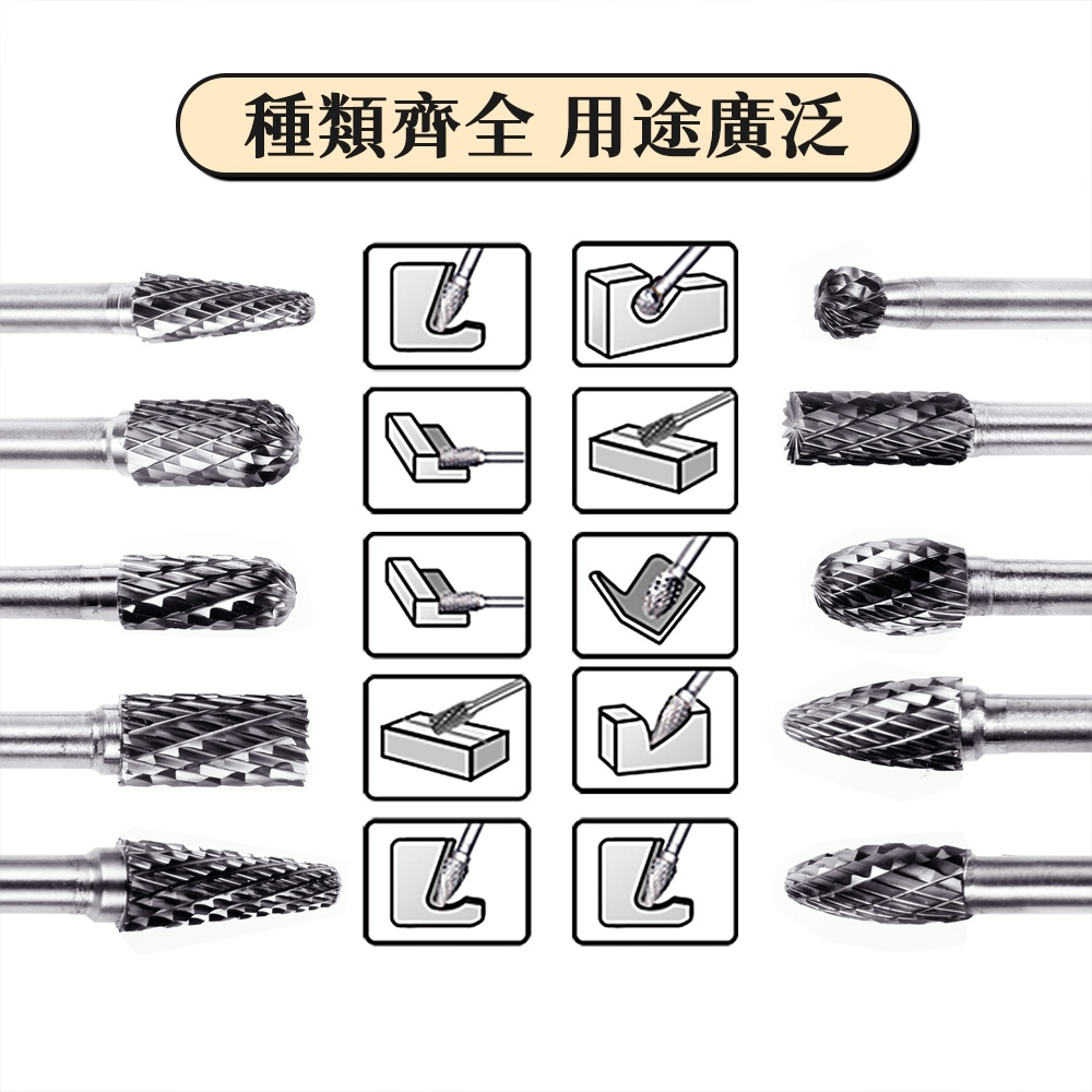 鎢鋼打磨頭 TSGH 蓋斯工具 鑽頭 拋光機 刻磨機 研磨 鑽孔 開孔 打磨頭 鑽孔器 滾刀 洗刀 刻磨機 磨頭-細節圖6