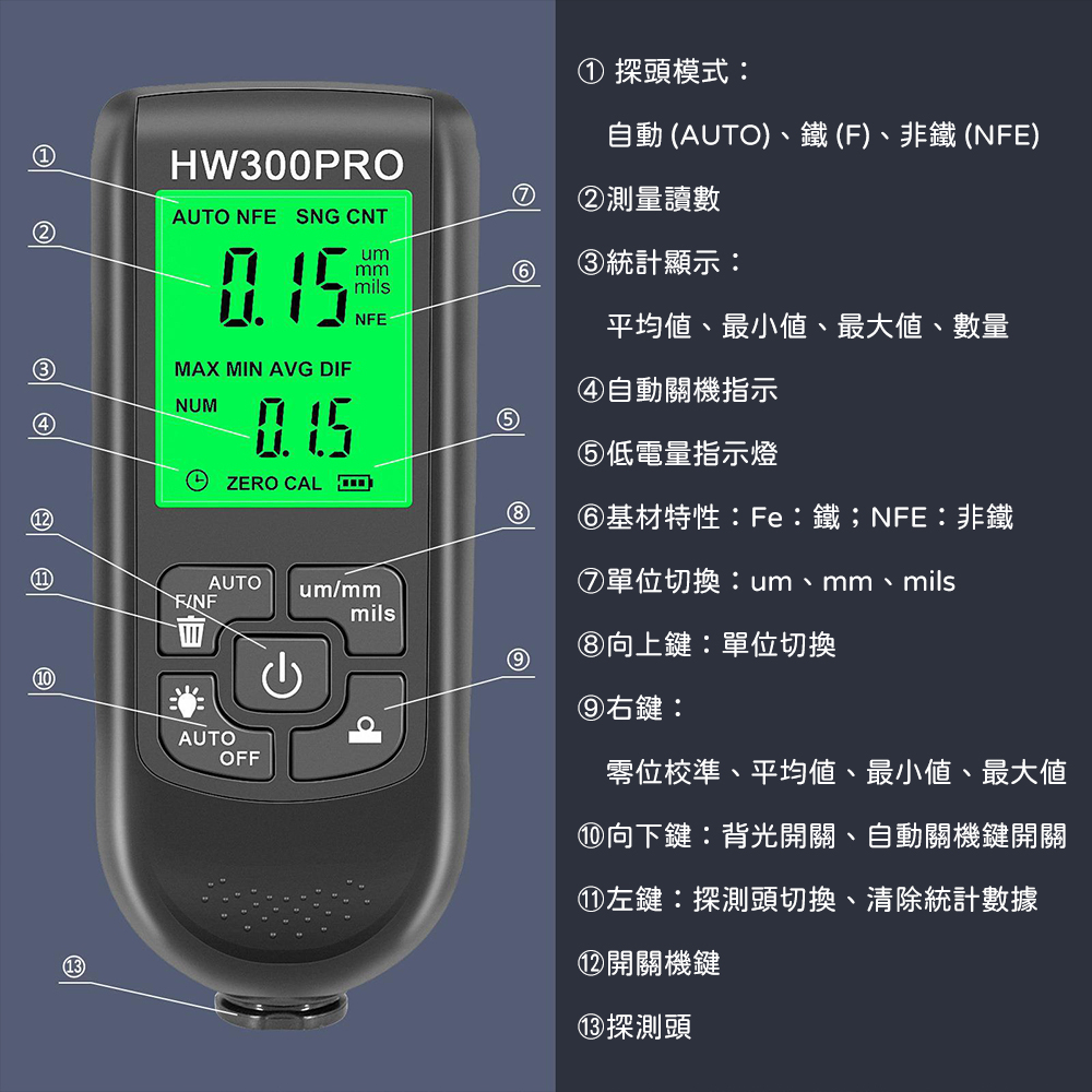 漆膜厚度儀 HW300PRO 蓋斯工具 油漆 鍍膜 浪板 電鍍 烤漆 電鍍漆 漆膜儀 膜厚儀 計  儀 厚度 漆膜 膜厚-細節圖6