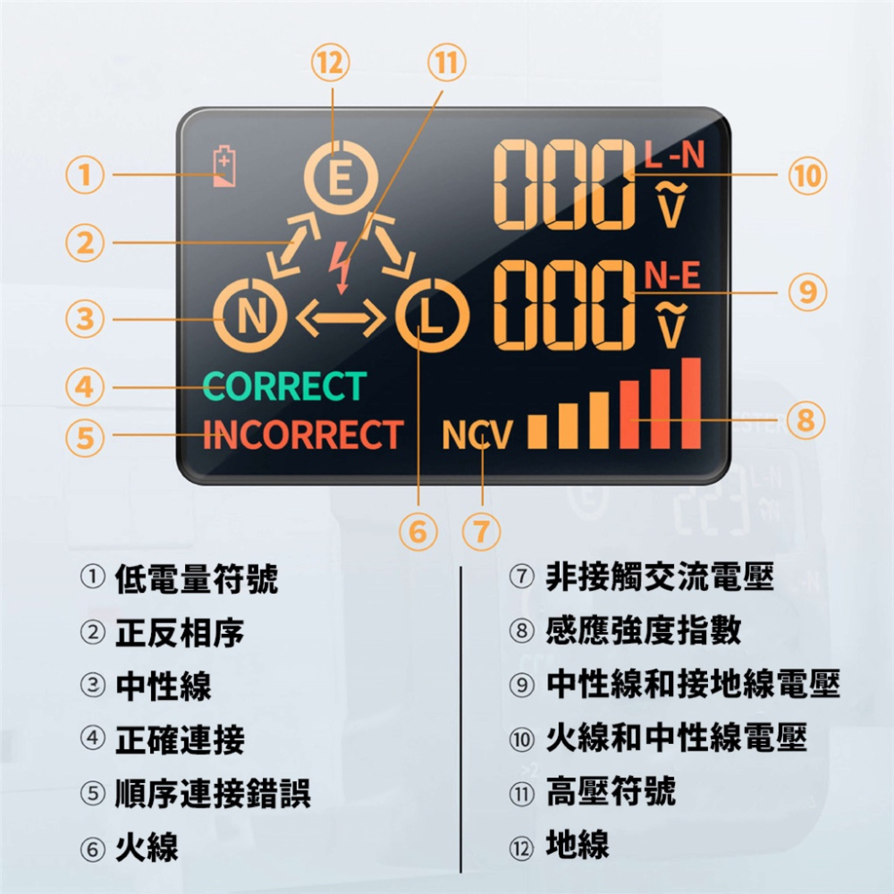 工業插座檢測器 AC11 蓋斯工具 插座檢測 相序正反向 交屋檢驗 房仲驗屋 接電檢測 漏電測試 插座檢查-細節圖5