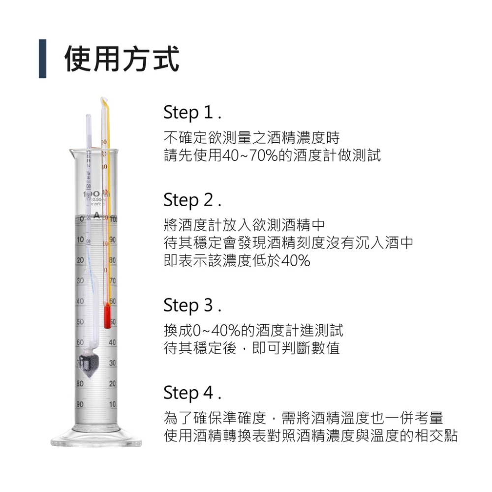 酒精濃度比重計 ACSG 蓋斯工具 酒精% 酒精計 酒精檢測器 酒精比重計 家用酒精度計 酒精比例 高粱 伏特加 白酒-細節圖5