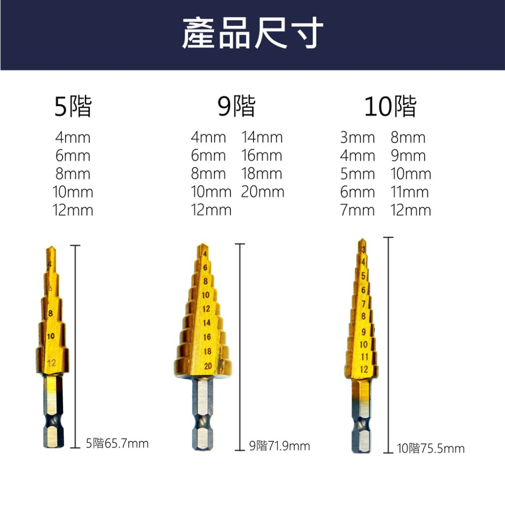 打孔階梯鑽 SLD3 蓋斯工具 鑽孔 打洞 洗洞 鑽頭 階梯鑽頭 麻花鑽頭 六角柄 寶塔鑽 六角鑽頭 電鑽鑽尾-細節圖3