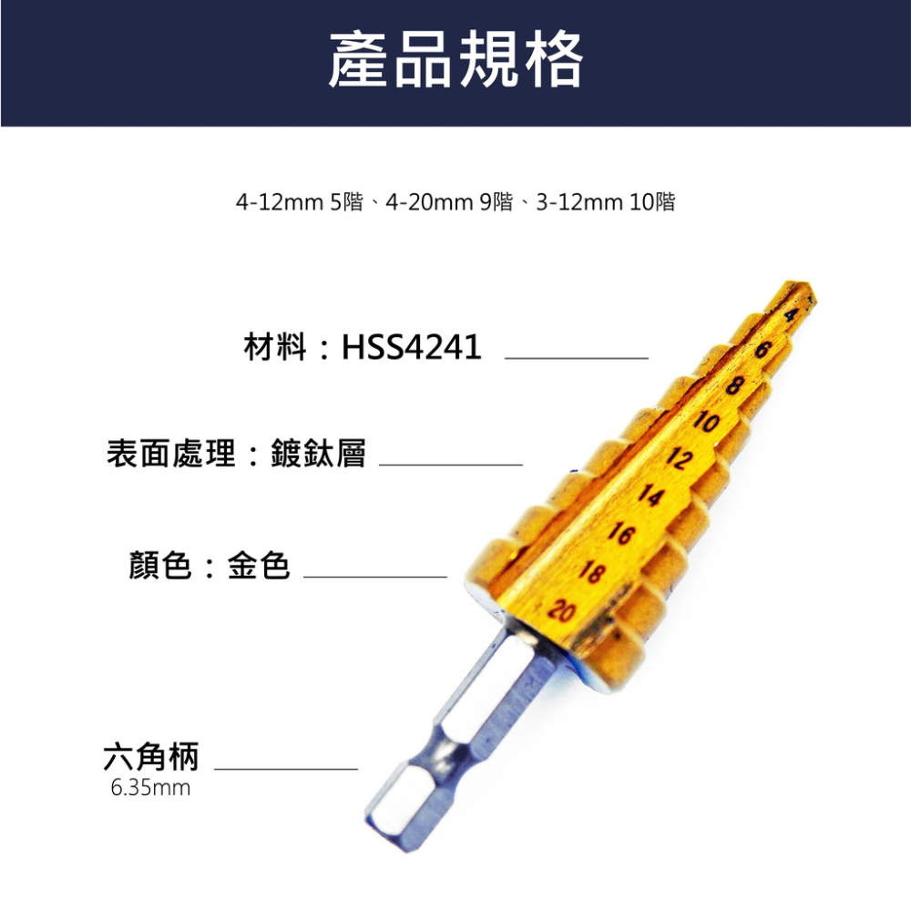 打孔階梯鑽 SLD3 蓋斯工具 鑽孔 打洞 洗洞 鑽頭 階梯鑽頭 麻花鑽頭 六角柄 寶塔鑽 六角鑽頭 電鑽鑽尾-細節圖5