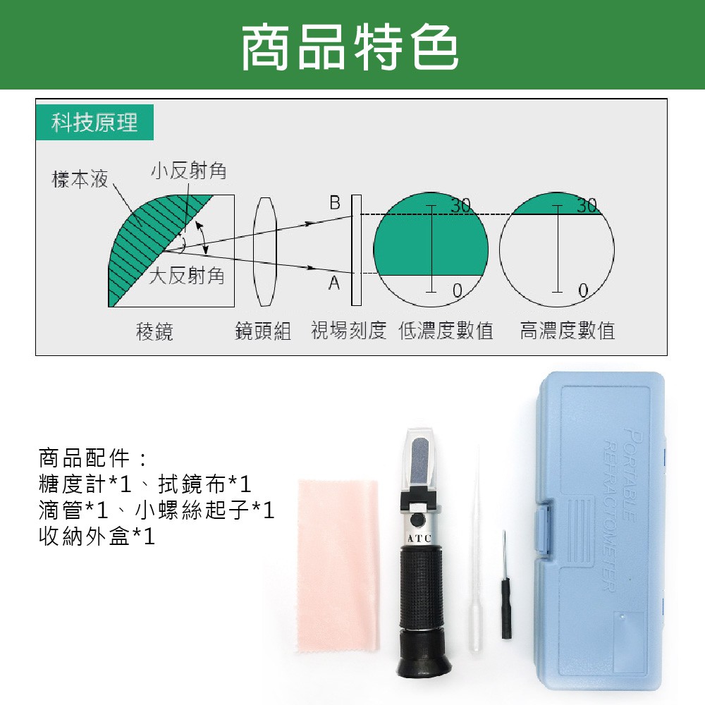 光折鹽度計 SSM 蓋斯工具 海水鹽分 魚塭鹽分 清湯鹽分 實驗用品 鹹度計 水鹹度 海水比重 比重計 光折儀 鹵水-細節圖4