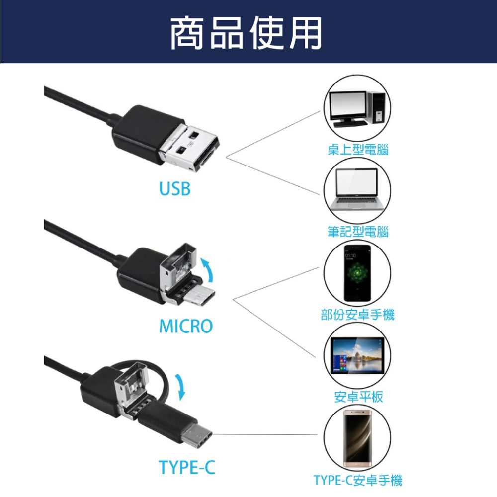 三合一手機內視鏡 EEP139 蓋斯工具 3.9mm超細鏡頭 1米 手機防水內窺鏡 手機延伸鏡頭 USB TYPE-C-細節圖9