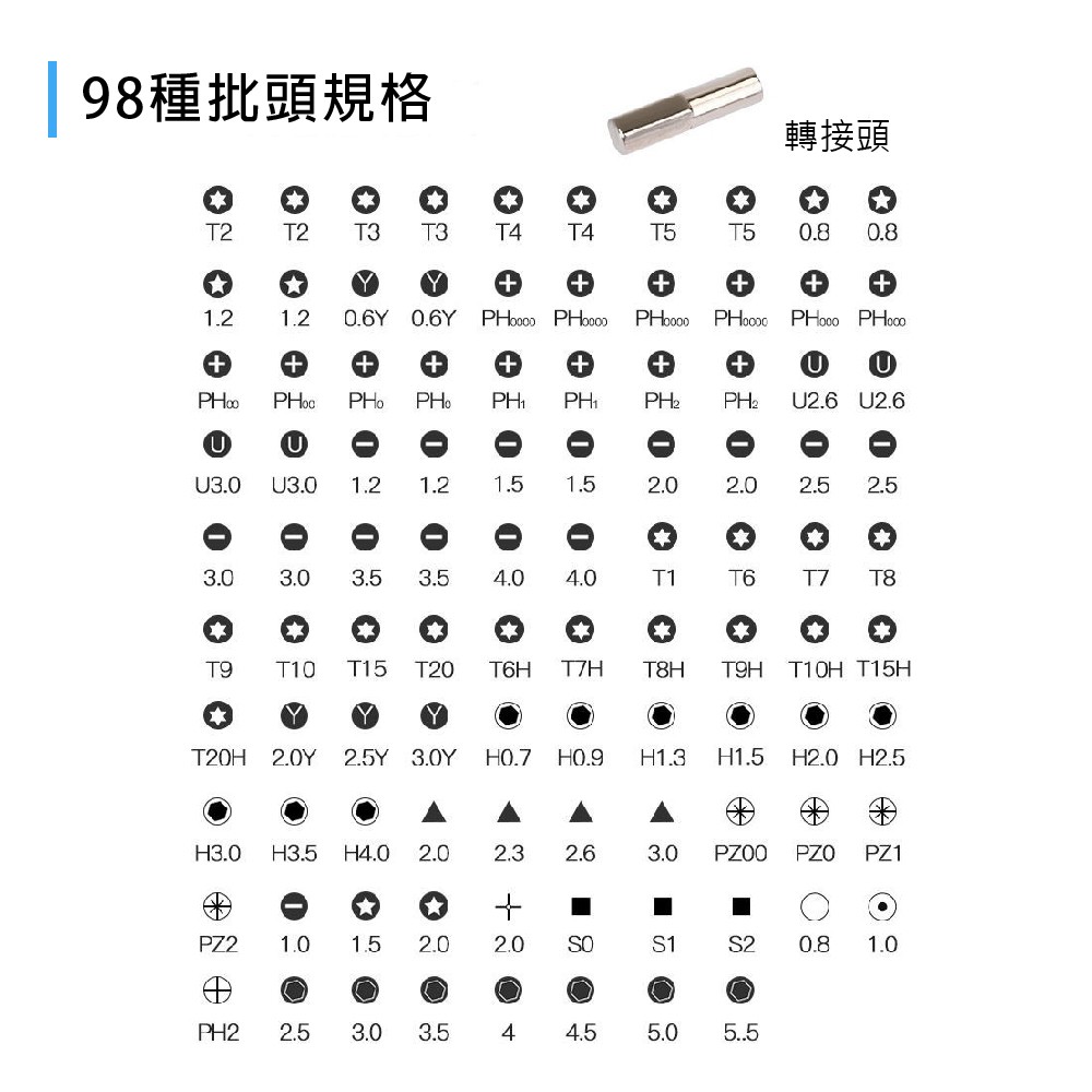 112件螺絲工具組 DE112 蓋斯工具 螺絲批頭套裝 撬棒 消磁器 套筒 鐘錶手機平板 家用 拆機維修組合工具-細節圖5