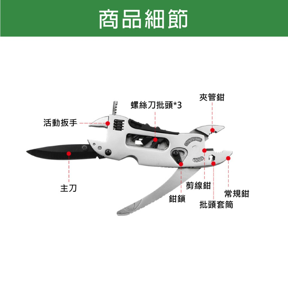 八合一折疊工具鉗 MFW 蓋斯工具 多功能鉗 隨身鉗 摺疊鉗 多功能工具 戶外工具 組合工具鉗 摺疊刀 登山 迷你工具鉗-細節圖5