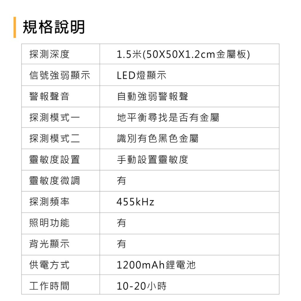 地下金屬探測器 AR944M 蓋斯工具 地下金屬探測儀 黃金探測器 尋寶追踪器 地下金屬探測儀 人孔蓋 鐵蓋 鐵管-細節圖6