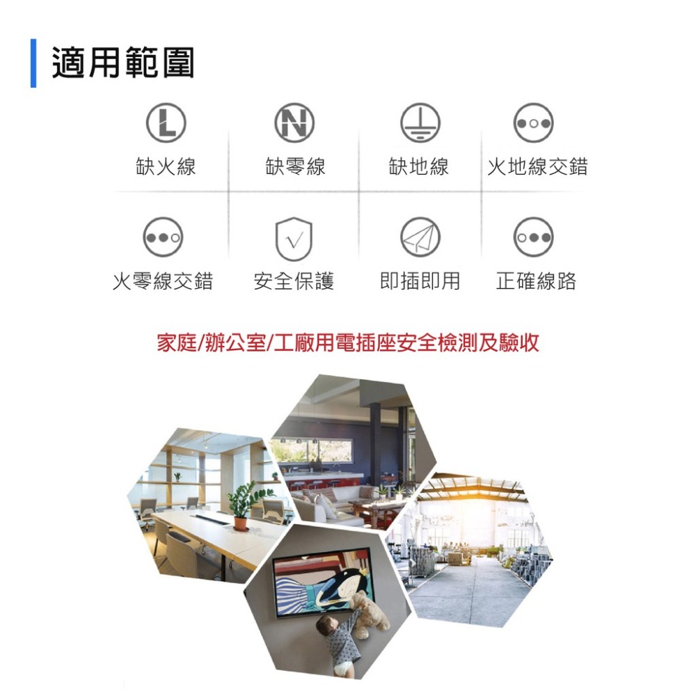 蓋斯工具 插座迴路檢測器 WH305 三線絕緣測試 居家漏電檢測 插座牽線檢查 三相插頭檢測器 相位檢測-細節圖4