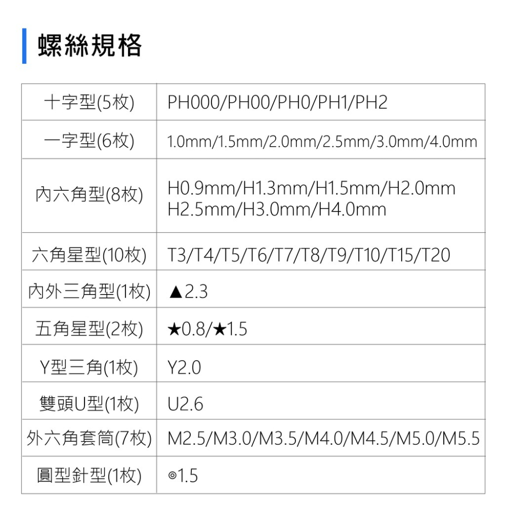 45合一螺絲起子組 DE45 蓋斯工具 十字 套筒 十字 一字 星型 套裝工具 多功能螺絲 維修工具組 手機維修工具-細節圖4