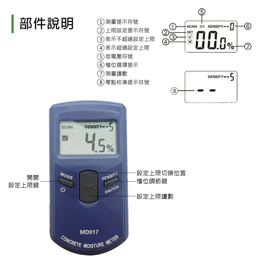 多點式牆面水分儀 WMT917 蓋斯工具 牆體水分檢測儀 牆面地面水分儀 牆面濕度含水率測試儀 混泥土水份儀 水份計-細節圖5