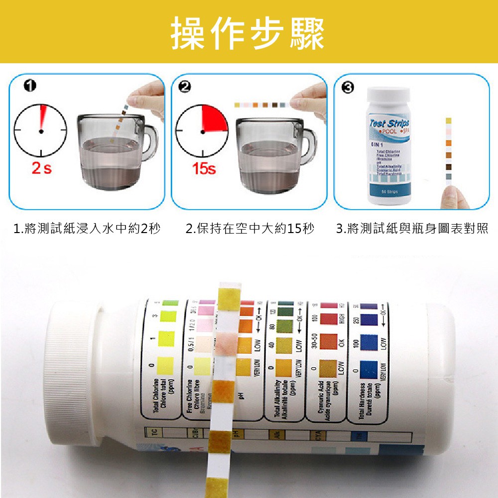 六合一水質測試紙50入 PH6 蓋斯工具 測氯試紙 消毒液 含氯檢測 水質檢測 水質測試片 魚缸水質 測試條 硬度 鹼度-細節圖6