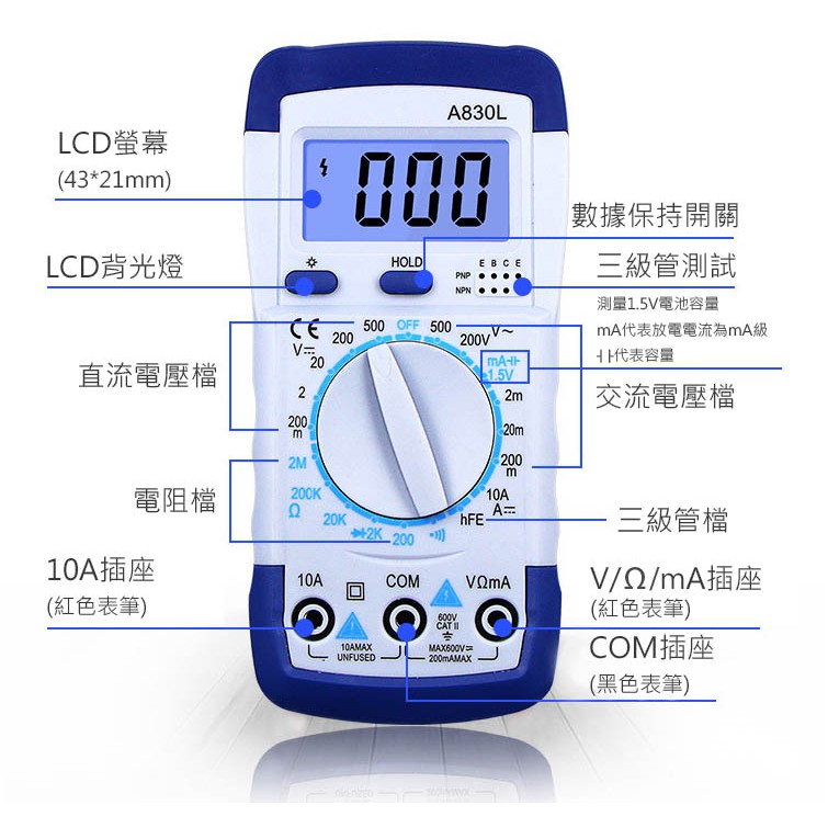 掌上型數位萬用表 DT830L 蓋斯工具 液晶顯示 三用電錶 萬用電表 電壓表 背光螢幕 通斷蜂鳴 電阻 三級管-細節圖3