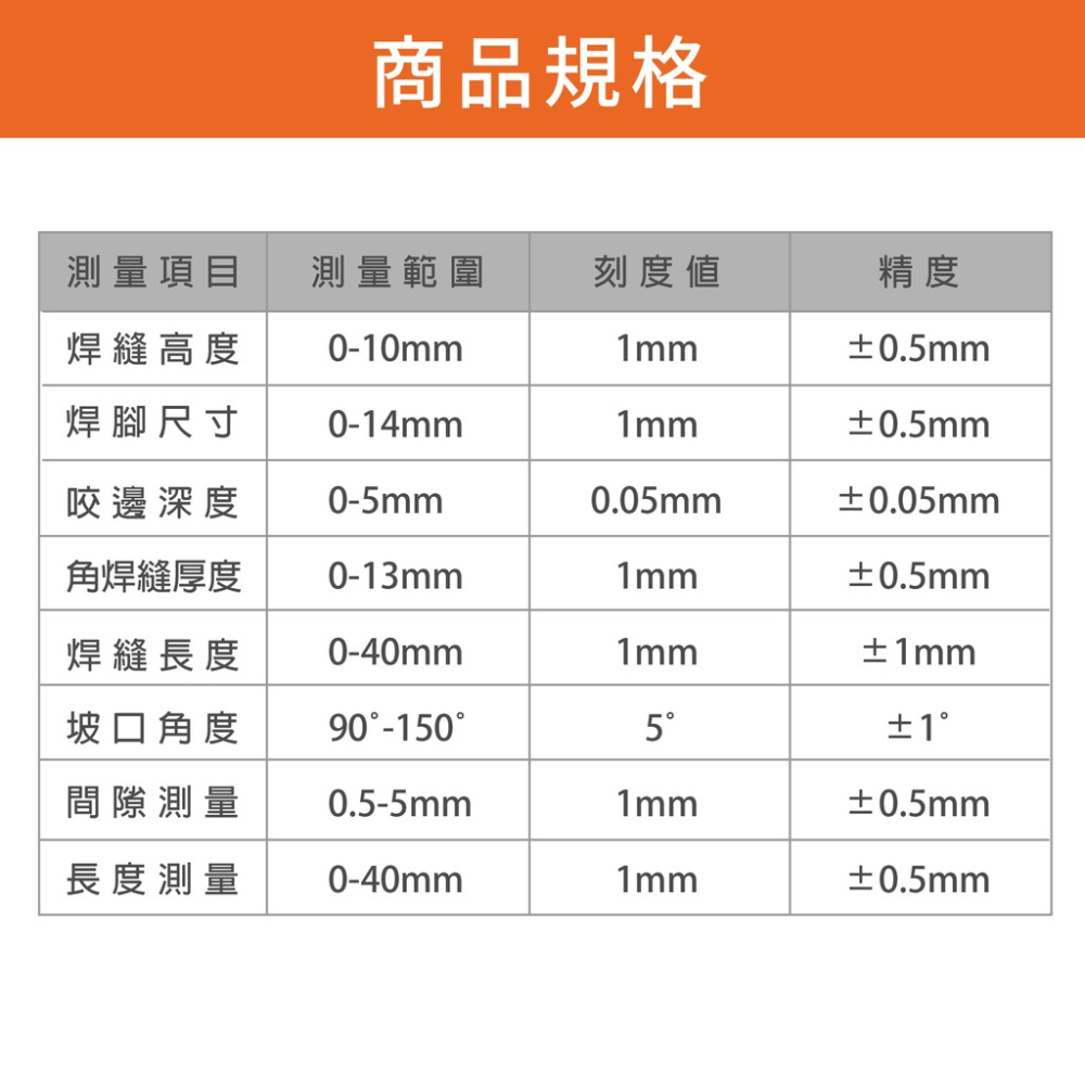 多功能熔接規 TGHC40 蓋斯工具 焊道規 焊料量規 焊接加工 焊料隆起高度 直角焊料厚度 脚長 焊縫規 角焊 焊腳尺-細節圖3