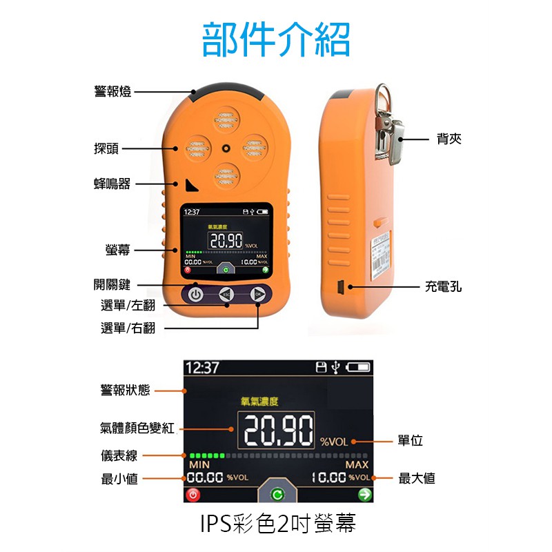 四用氣體檢測儀 GA4 蓋斯工具 攜帶式四用氣體偵測器 加油站測爆器 人孔 下水道 儲槽 硫化氫 四種氣體濃度值-細節圖4