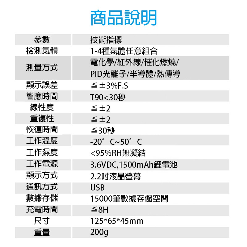 四用氣體檢測儀 GA4 蓋斯工具 攜帶式四用氣體偵測器 加油站測爆器 人孔 下水道 儲槽 硫化氫 四種氣體濃度值-細節圖5