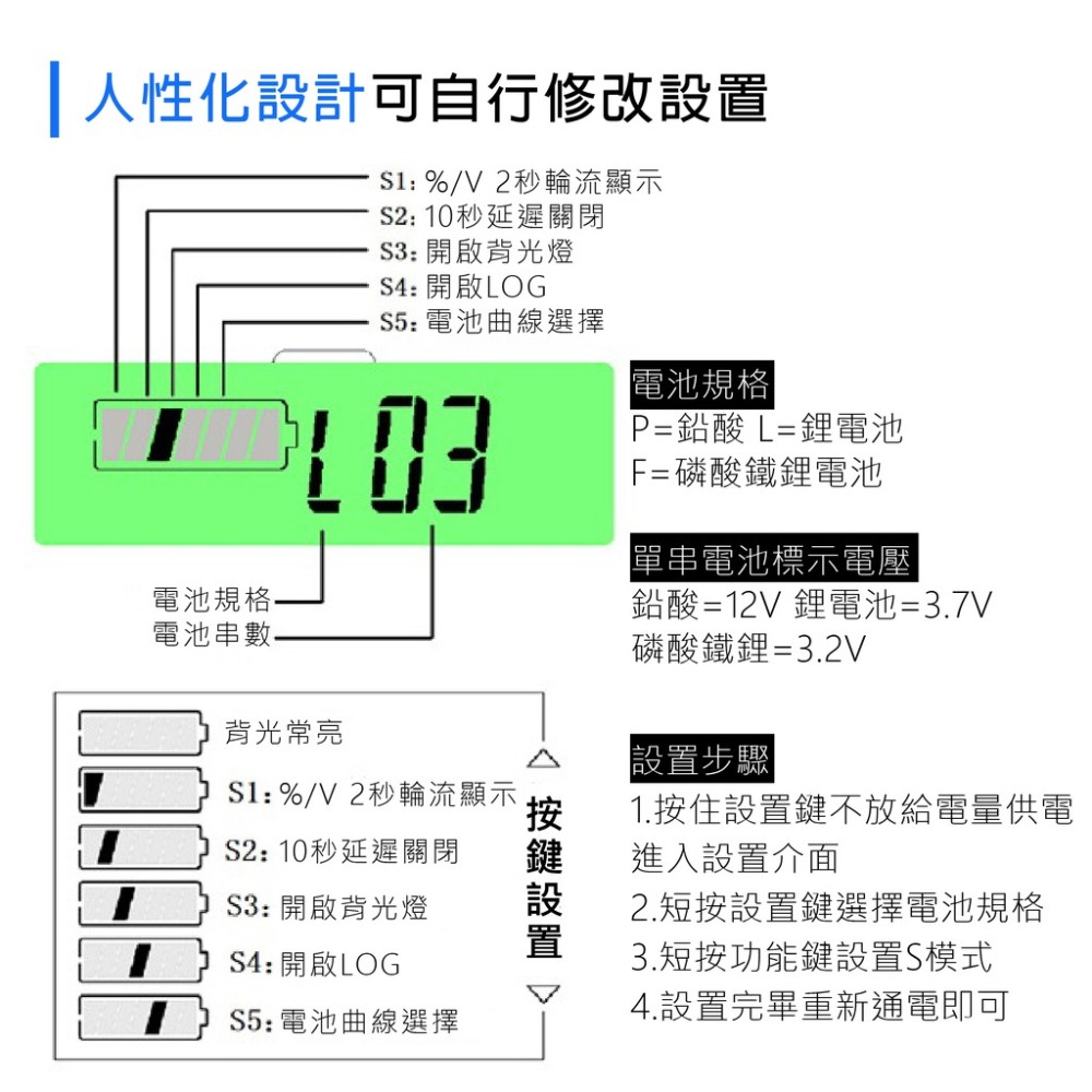 電壓電量顯示器 BC6 蓋斯工具 鋰電池 鉛 串聯 12V鉛酸電池 電瓶電壓 電瓶蓄電池 電動車 電量表顯示-細節圖7