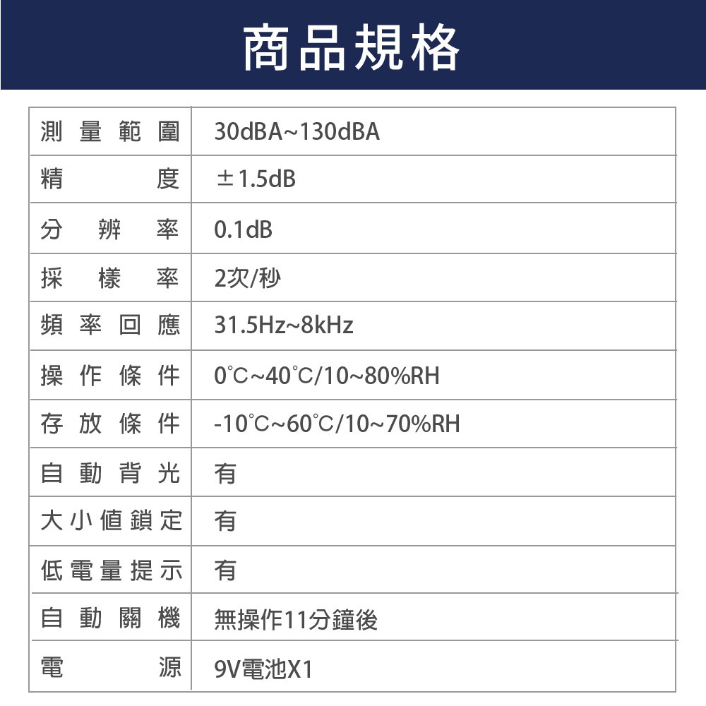 手持分貝儀 SDM 蓋斯工具 噪音計 噪音儀 分貝計 分貝機 分貝器 音量計 聲音大小測量器 音量檢測器 聲級計-細節圖3