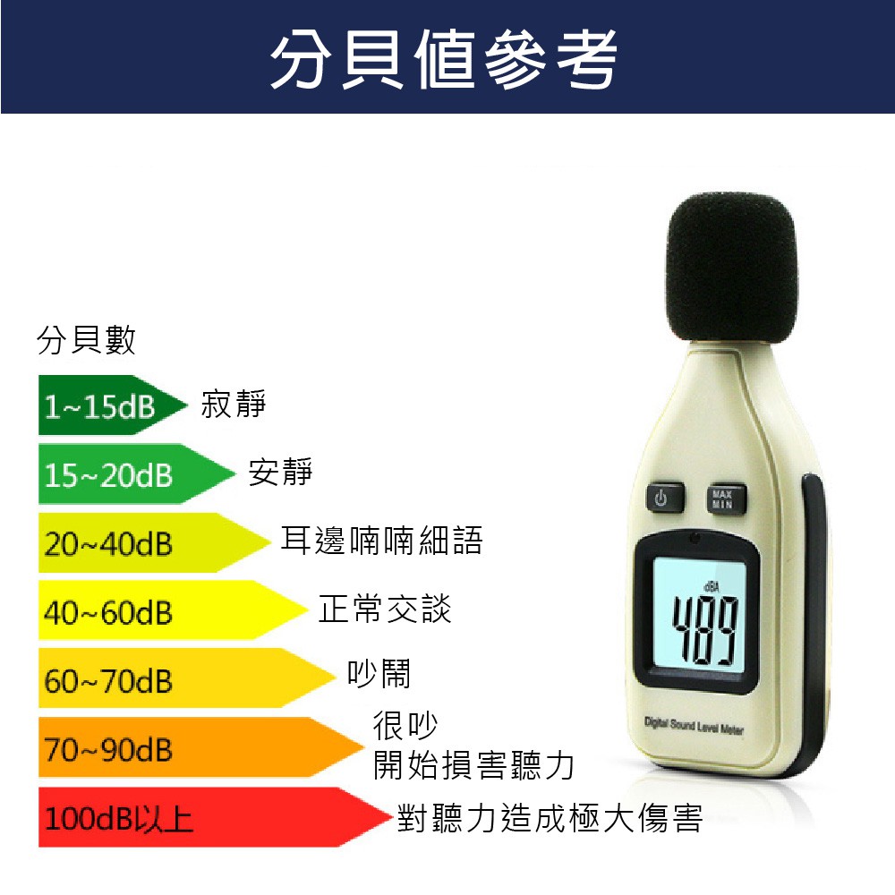 手持分貝儀 SDM 蓋斯工具 噪音計 噪音儀 分貝計 分貝機 分貝器 音量計 聲音大小測量器 音量檢測器 聲級計-細節圖8