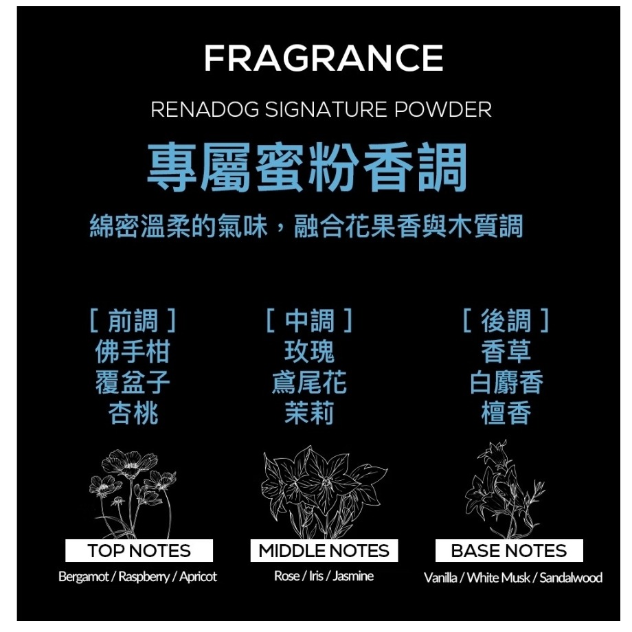 ＵＴＯ嚴選｜RENADO 樂納朵 柔光洗洗毛劑 維持柔順亮麗 韓國進口 韓國頂尖寵物美容師首選 寵物美容 護毛-細節圖5