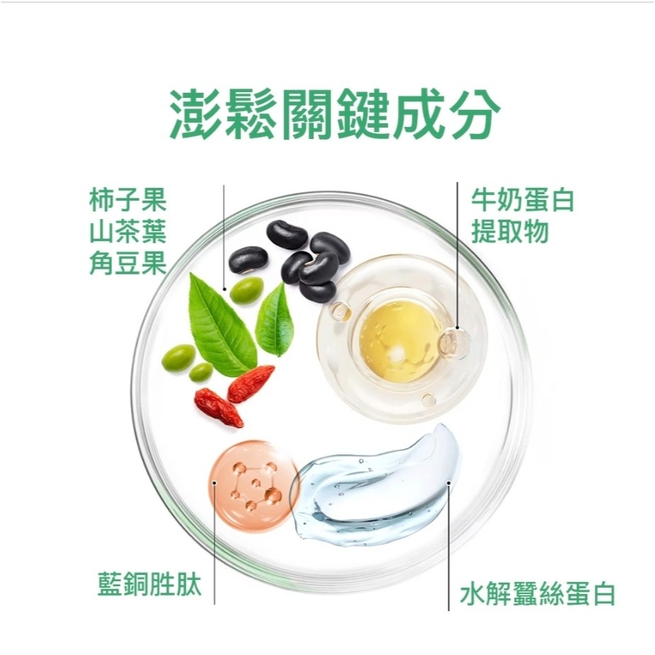 ＵＴＯ嚴選｜RENADO 樂納朵 韓豐洗洗毛劑 蓬鬆豐盈 韓國進口 韓國頂尖寵物美容師首選 寵物美容 護毛-細節圖3