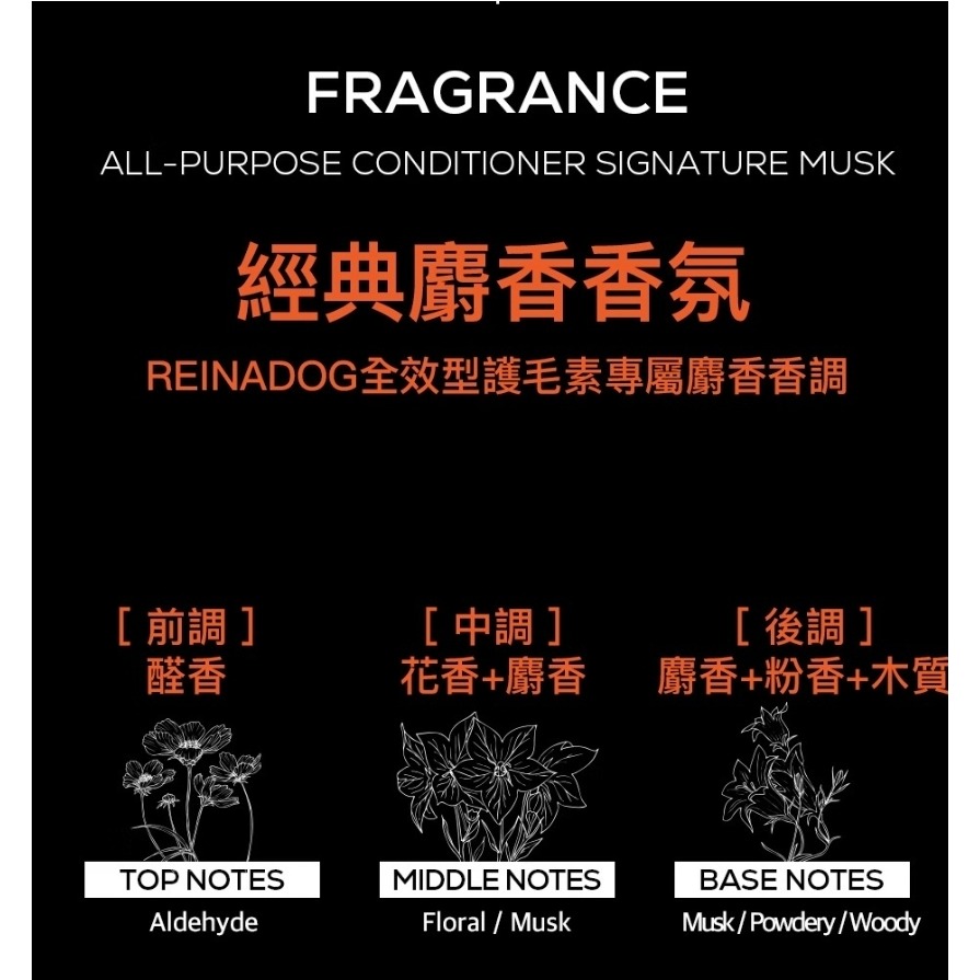 ＵＴＯ嚴選｜RENADO 樂納朵 全潤護潤毛劑 減少靜電 韓國進口 韓國頂尖寵物美容師首選 寵物美容 護毛-細節圖5