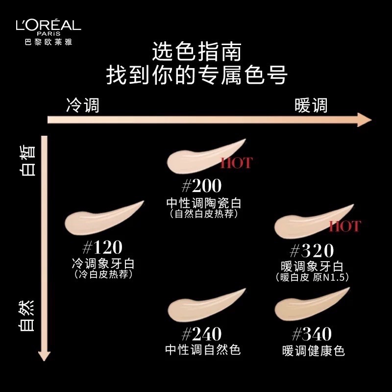 新版現貨 歐萊雅黑胖子氣墊 蝦皮熱銷破百-細節圖2