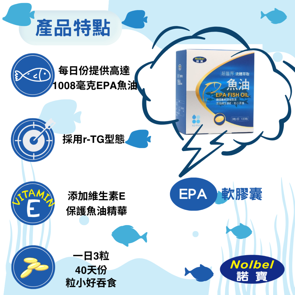 諾寶超臨界流體萃取魚油軟膠囊120T-細節圖2