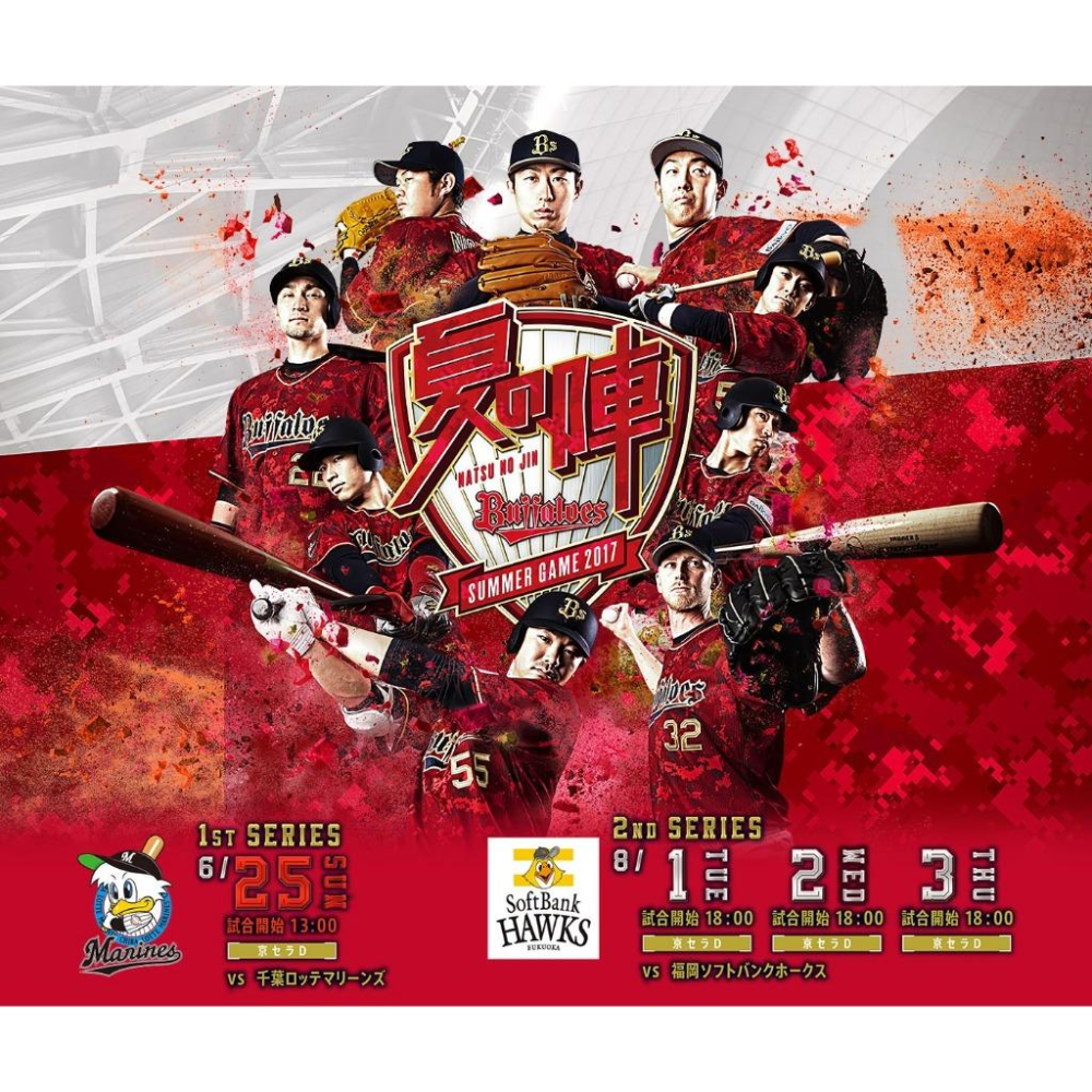 日本職棒 歐力士猛牛 2017 大阪夏之陣 應援球衣 (罩衫 日職 NPB 棒球 壘球 棒壘 DESCENTE)-細節圖4