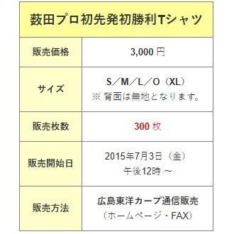 日本職棒 廣島鯉魚 2015 藪田和樹 印刷簽名 先發首勝 紀念上衣 小尺寸S (NPB 棒球 棒壘 短T)-細節圖7