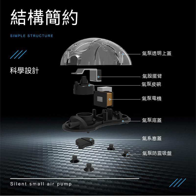 迷你USB打氣機-細節圖3