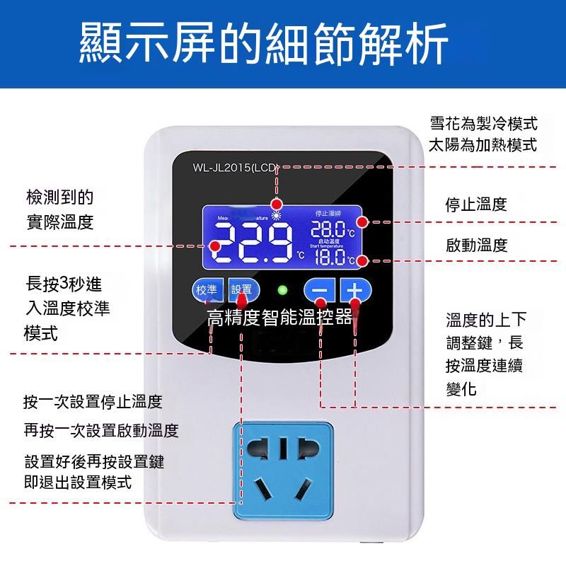 1100瓦液晶控溫器-細節圖5