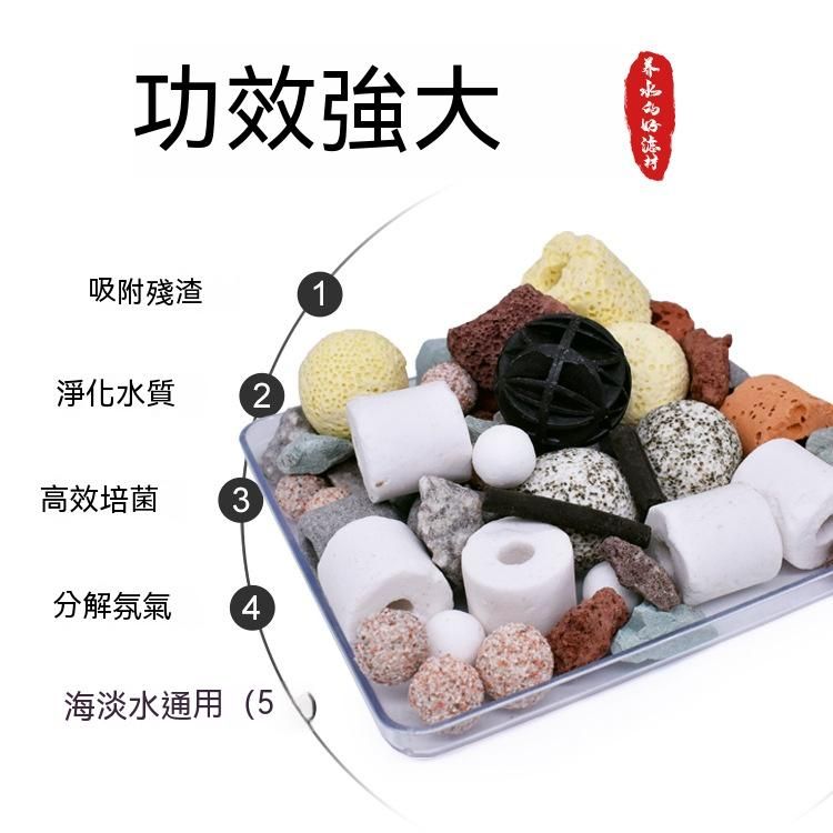 12合1濾材（超方便都配好的）-細節圖3