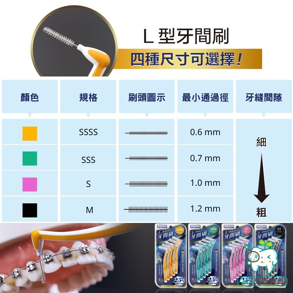 奈森克林 L型牙間刷10支入(1.0mm-S Size)-細節圖9