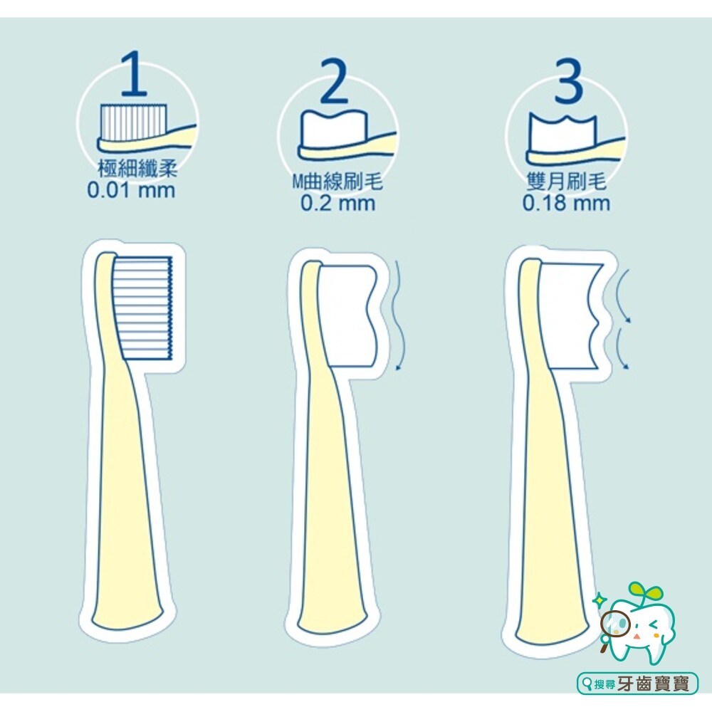 齒妍所JustTooth 充電式聲波電動牙刷一組 白/粉兩色 三年保固 CP值超高 免運費-細節圖7