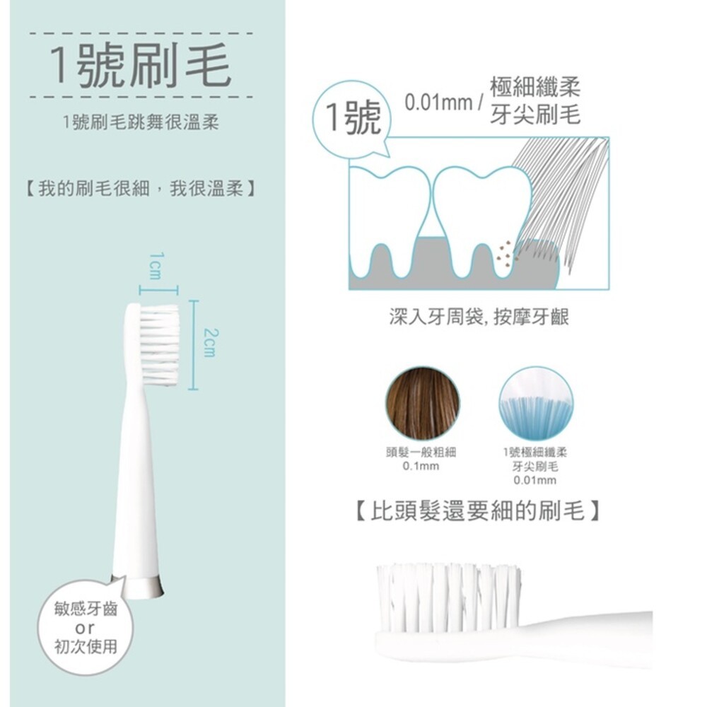 齒妍所JustTooth 充電式聲波電動牙刷一組 白/粉兩色 三年保固 CP值超高 免運費-規格圖9