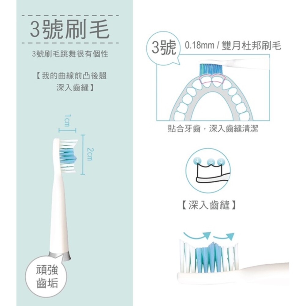 刷頭3號-雙月除齒垢0.03mm四支入