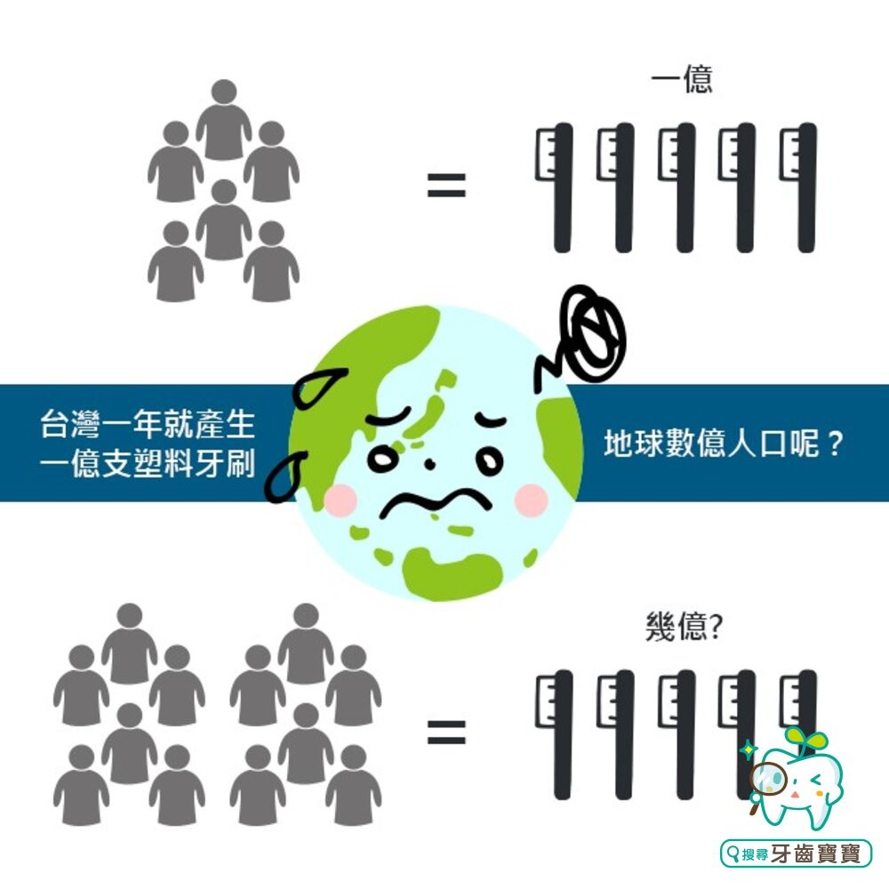 寶淨Pure-Life 環保牙刷PLTH-05 炫彩金屬牙刷(1柄+1刷毛)-細節圖7