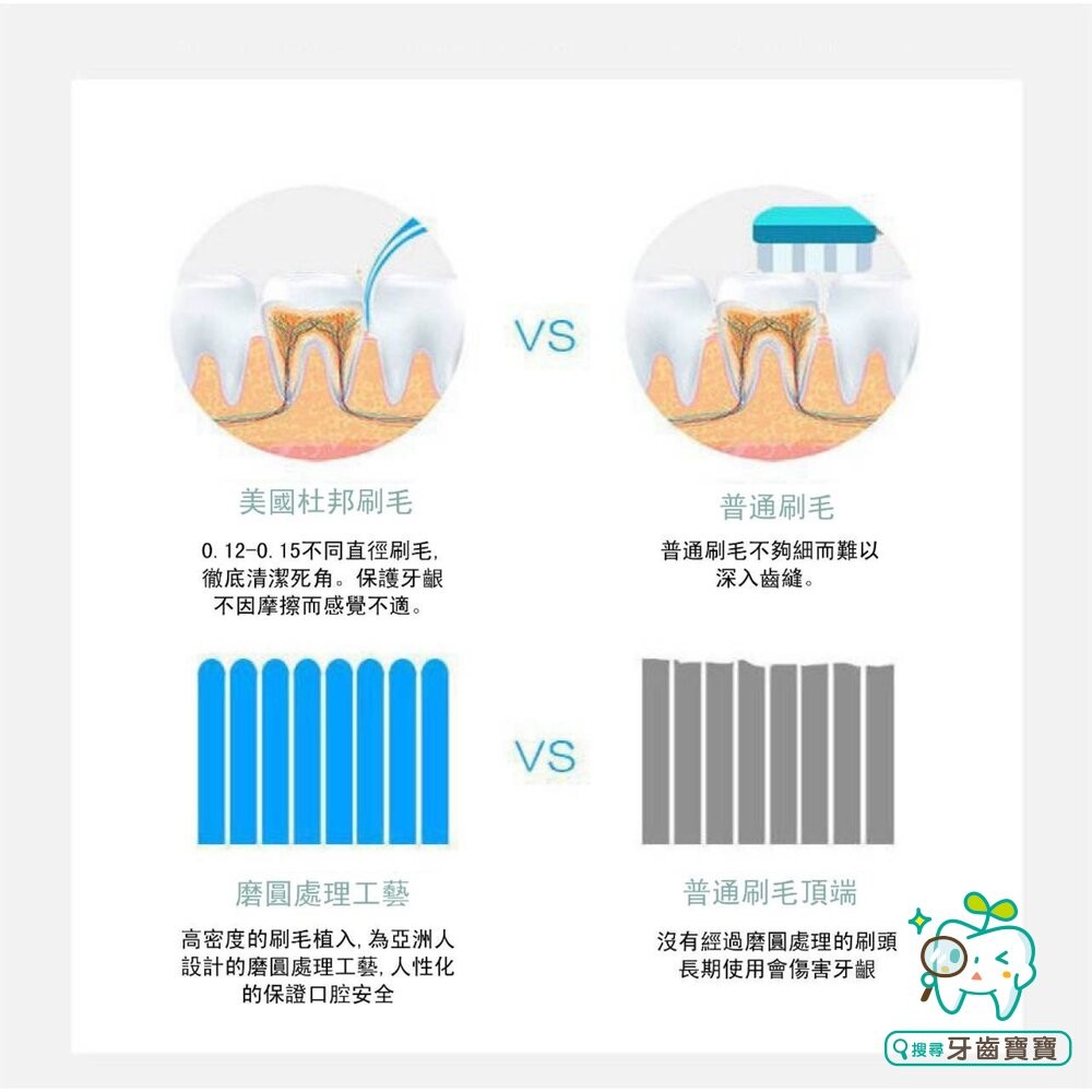 通用型電動牙刷補充刷頭4支裝-適用歐樂B Oral-B 另有兒童-細節圖8